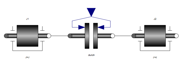 Two rotational inertias coupled through a clutch
